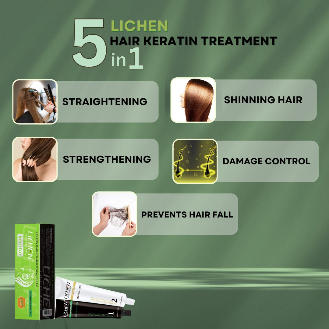 Imported China Original Keratin Hair Straightening Cream