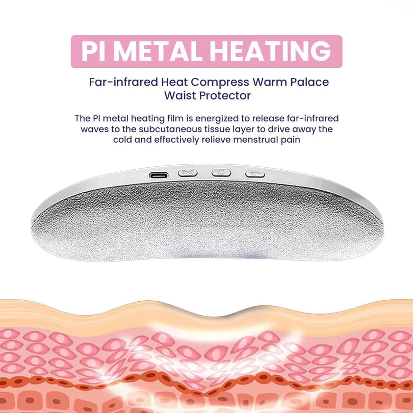 Electric Heating Belt for Menstrual Cramps & Lower Back Pain Relief