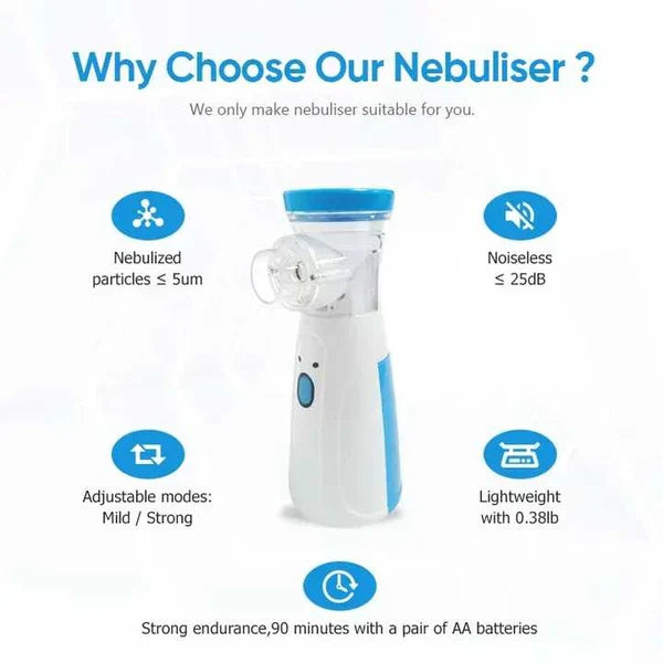 Portable Nebulizer for Smog, Flu, and Sinus Relief