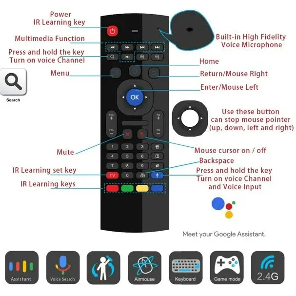 Air Mouse , voice command and keyboard 3 in 1  ( All Android TVs, Smart TVs, TV boxes, TCL TVs, HTPCs, Hisence TVs) Imported