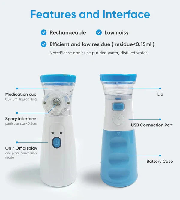 Portable Nebulizer for Smog, Flu, and Sinus Relief