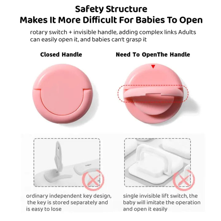 SELF ADHESIVE MULTIPLE SOCKETS PROTECTOR