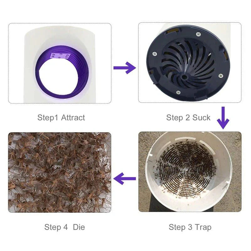 Ultimate Mosquito Killer Lamp – Silent, Powerful & 100% Chemical-Free Protection